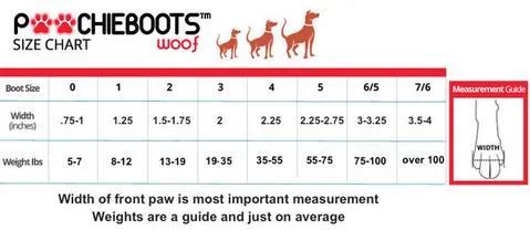 Boots by Poochie - Dog Boot - Protection for Winter & Summer